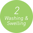2 Washing & Swelling