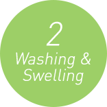2 Washing & Swelling