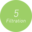 5 Filtration