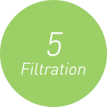 5 Filtration