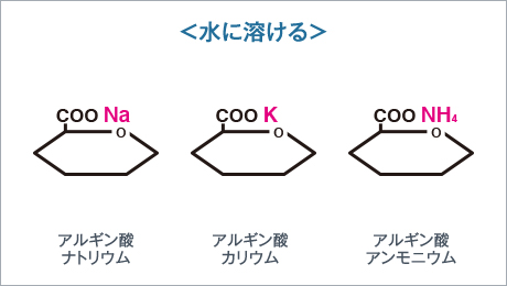 <水に溶ける> アルギン酸ナトリウム アルギン酸カリウム　アルギン酸アンモニウム