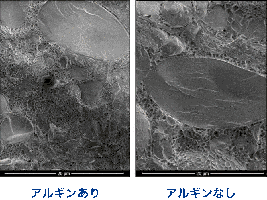 品質改良のメカニズム